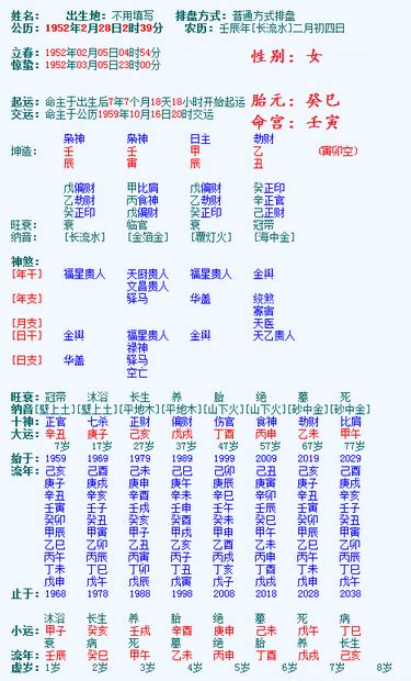 癸巳月|癸巳:癸巳年,癸巳月,癸巳時,